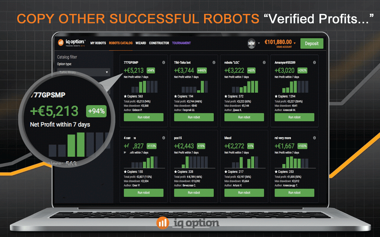 robots for binary options trading